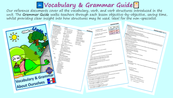 KS2 FRENCH: YEAR 3 ESSENTIAL UNIT - ABOUT OURSELVES - Image 6